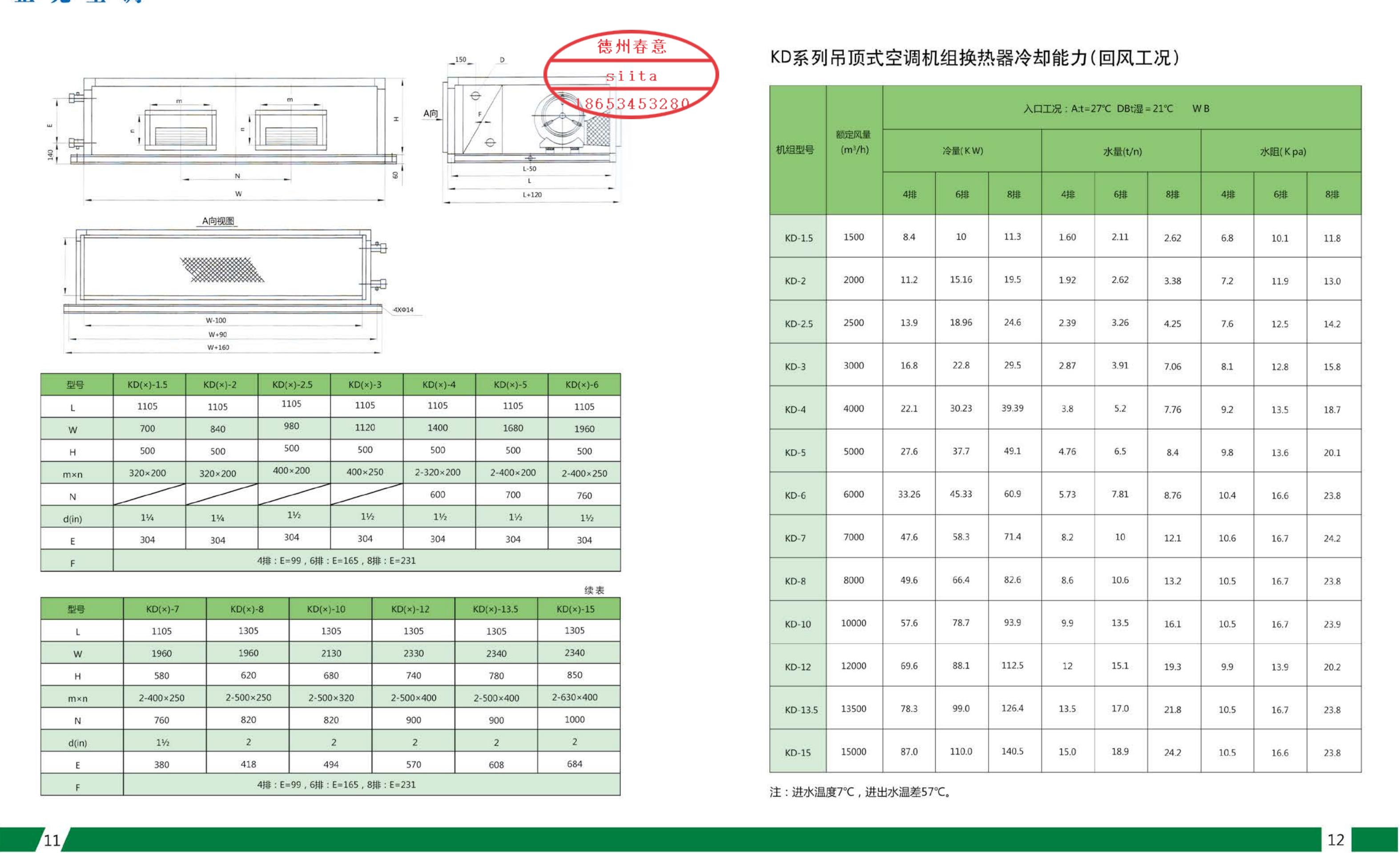 新風機組空調風柜