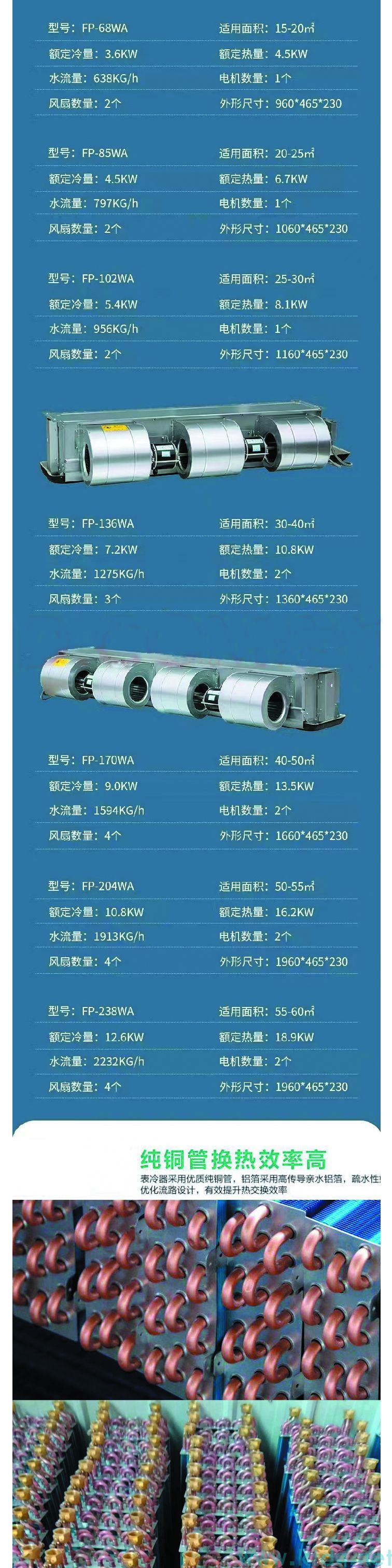湖北臥式暗裝風機盤管的優點和缺點有哪些？