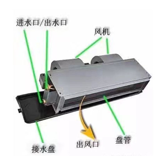 江西柜式射流風機盤管的安裝注意事項有哪些？